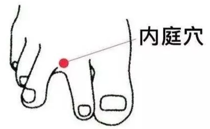 穴位按摩 穴位按摩