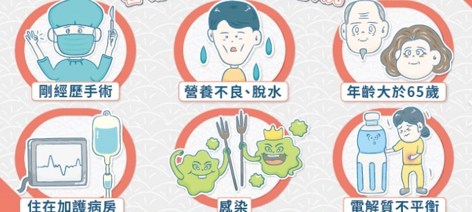 熱傷害預防措施