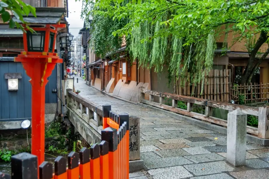 京都大阪行程規劃