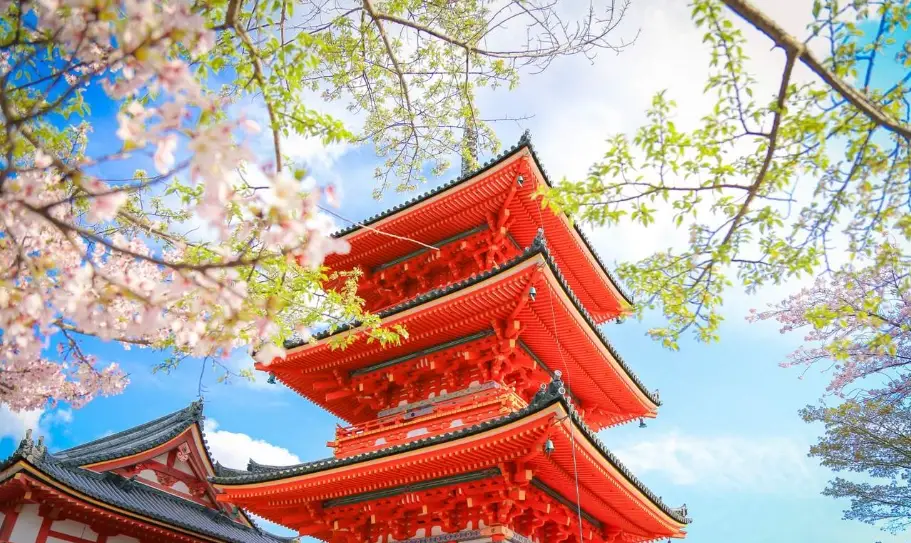 京都自由行