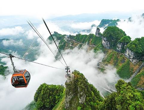 張家界景點推薦