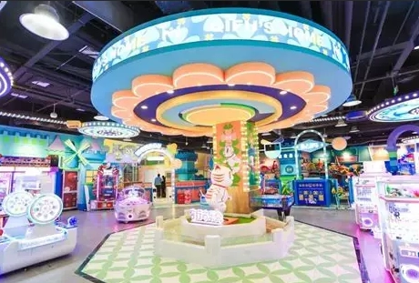 尚順育樂世界攻略