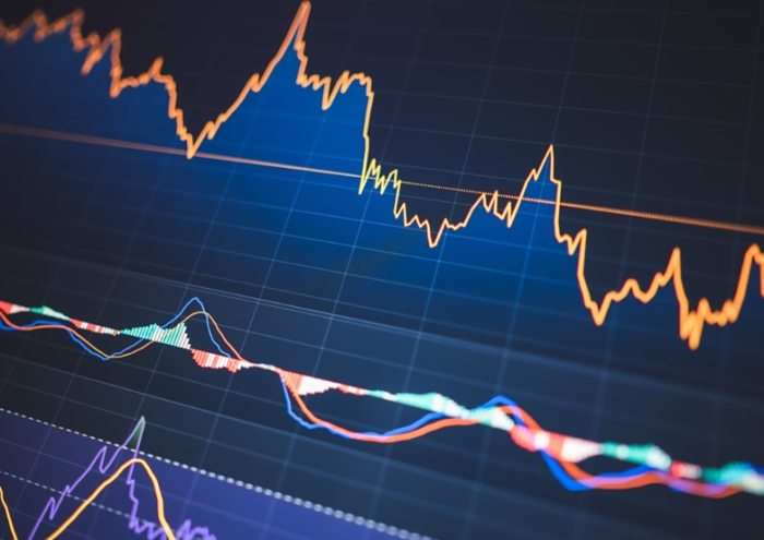 基金風險評估 基金風險評估