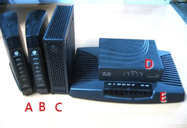 數據機選購 數據機選購