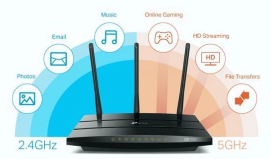 無線網路速度 無線網路速度