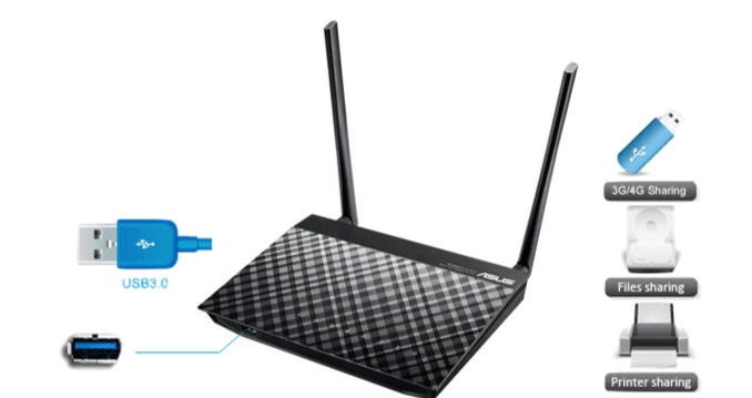 路由器 替代 數據機