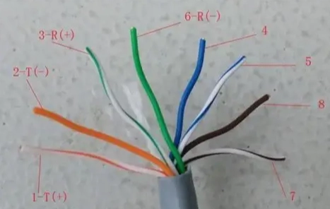 電腦網路線怎麼接