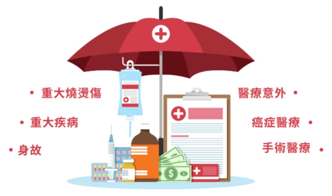 重大傷病卡燃料稅申請