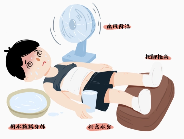 熱傷害處理 熱傷害處理