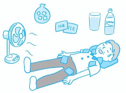 熱傷害處理 熱傷害處理