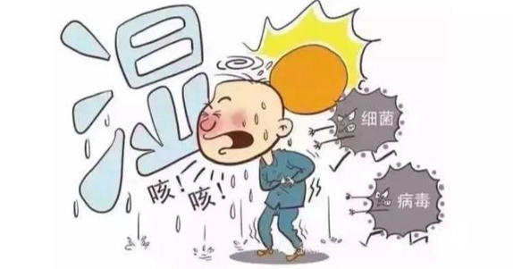 熱傷害延遲症狀