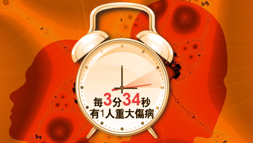 重大傷病卡補助汽車燃料費彰化